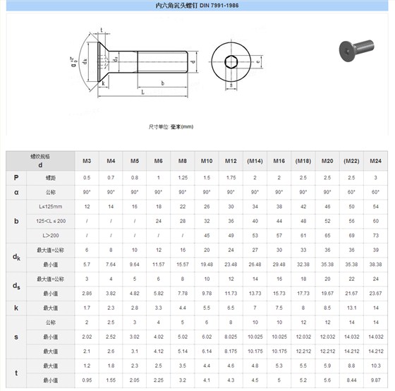 DIN 7991內六角沉頭螺釘