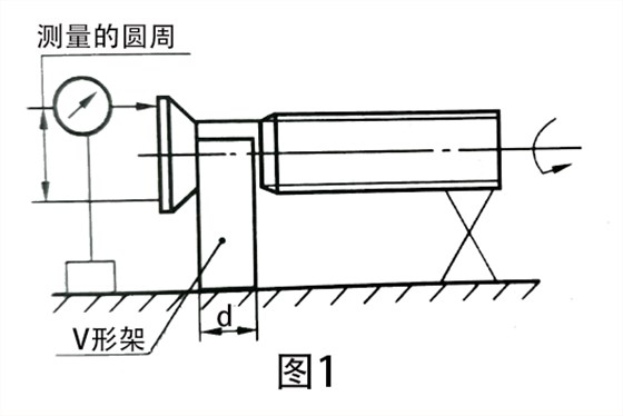 沉頭內六角螺絲