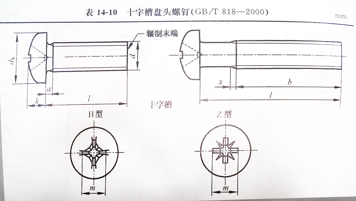 十字槽盤頭螺釘標(biāo)準(zhǔn)號(hào)（GB/t 818-2000）