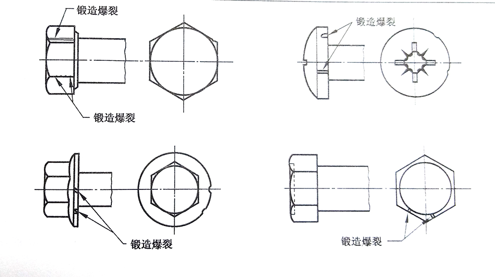 螺栓緊固件