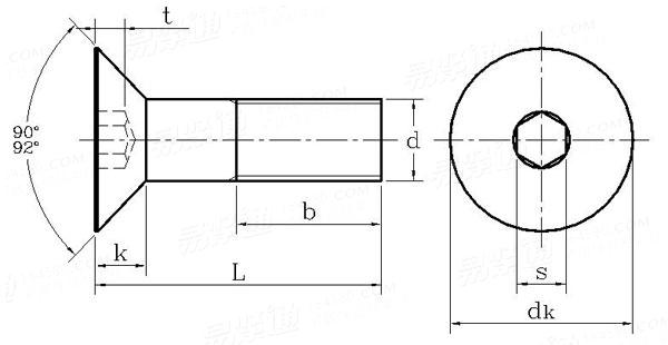 GB70.3內(nèi)六角沉頭螺釘國(guó)標(biāo)號(hào) 